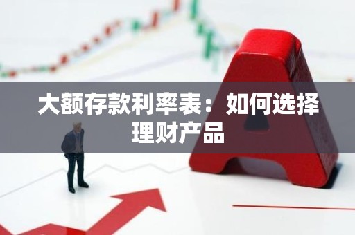 大额存款利率表：如何选择理财产品