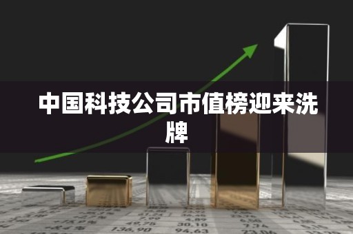 中国科技公司市值榜迎来洗牌